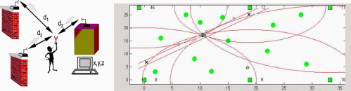 PicForC3Website3.gif