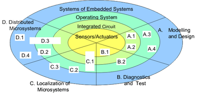 EMS_Schematic2D_en.gif