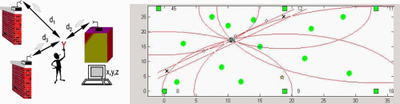 PicForC3Website3.gif