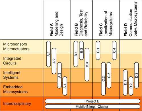 structure.png