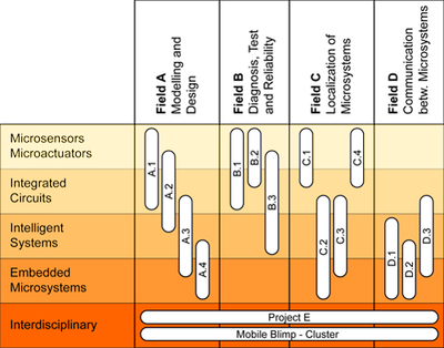 structure.png